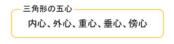 三角形の五心の一覧