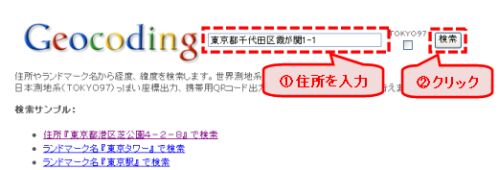 Geocoding����