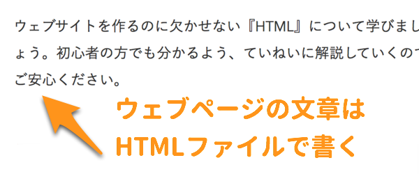 ウェブページの文章はHTMLファイルで書く