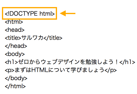 HTMLのはじめに宣言を書く