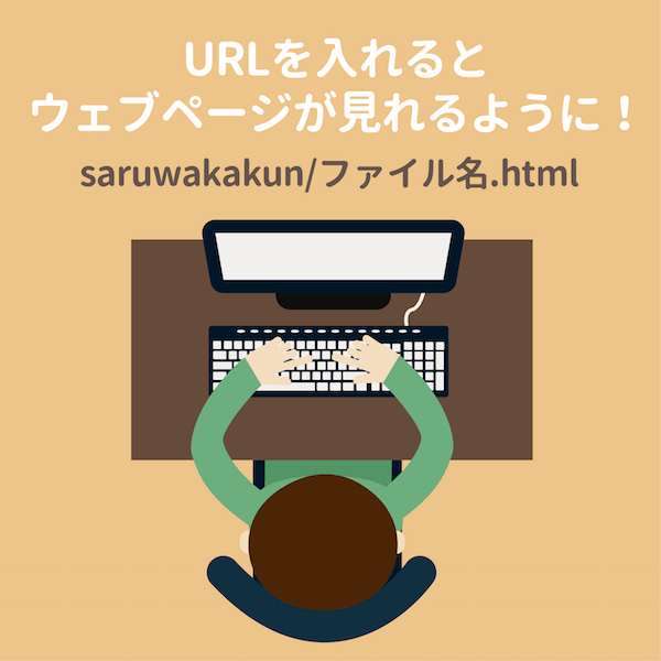 URLを入れるとWebページが見れるように