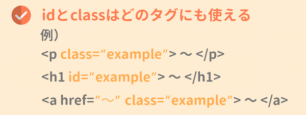 idとclassはどのタグにも使える