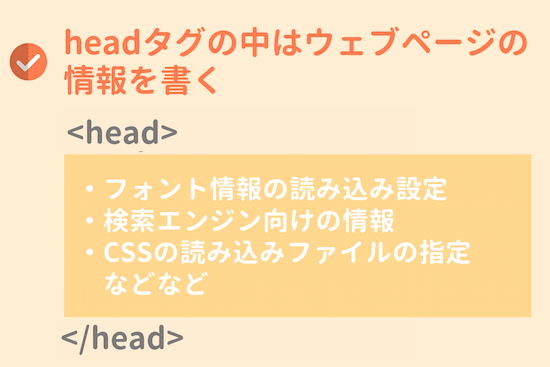 headタグ