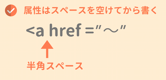 属性はスペースを空けてから書く