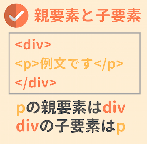 親要素と子要素