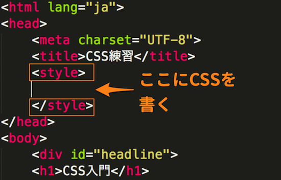 styleタグ内にCSSを書く