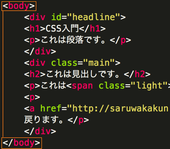 bodyタグにCSSを適用