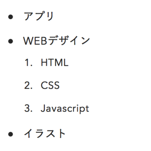 ブラウザ表示例