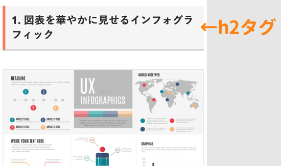 h2タグの例