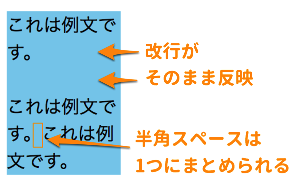 pre-lineの表示例