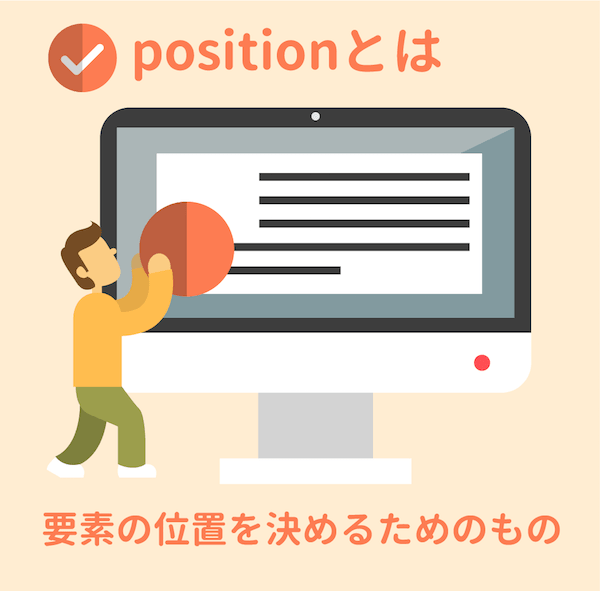 positionプロパティとは