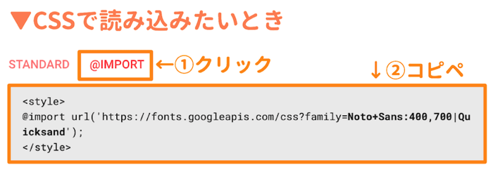 cssで読み込みたいとき