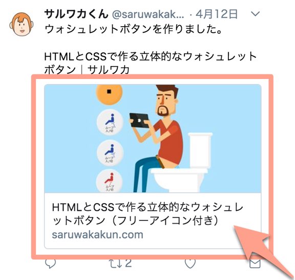 Twitterカードとは