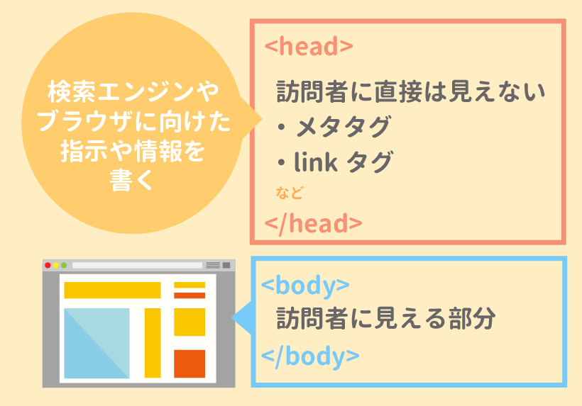 記事図表