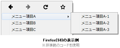 メインメニューの隣にサブメニューが表示されます。