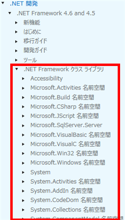 MSDN���C�u������.NET Framework�N���X���C�u�����̃��t�@�����X