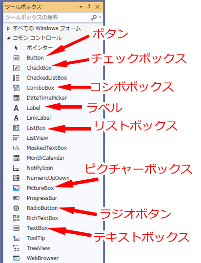 ��ȃR���g���[��