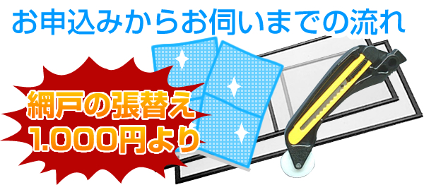 お申込みからお伺いまでの流れ