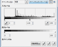 レベルの使い方