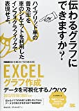 EXCELグラフ作成 [ビジテク] データを可視化するノウハウ 2013/2010/2007対応