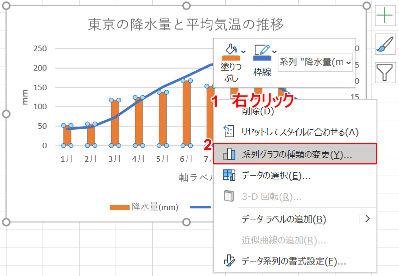 系列グラフの種類の変更