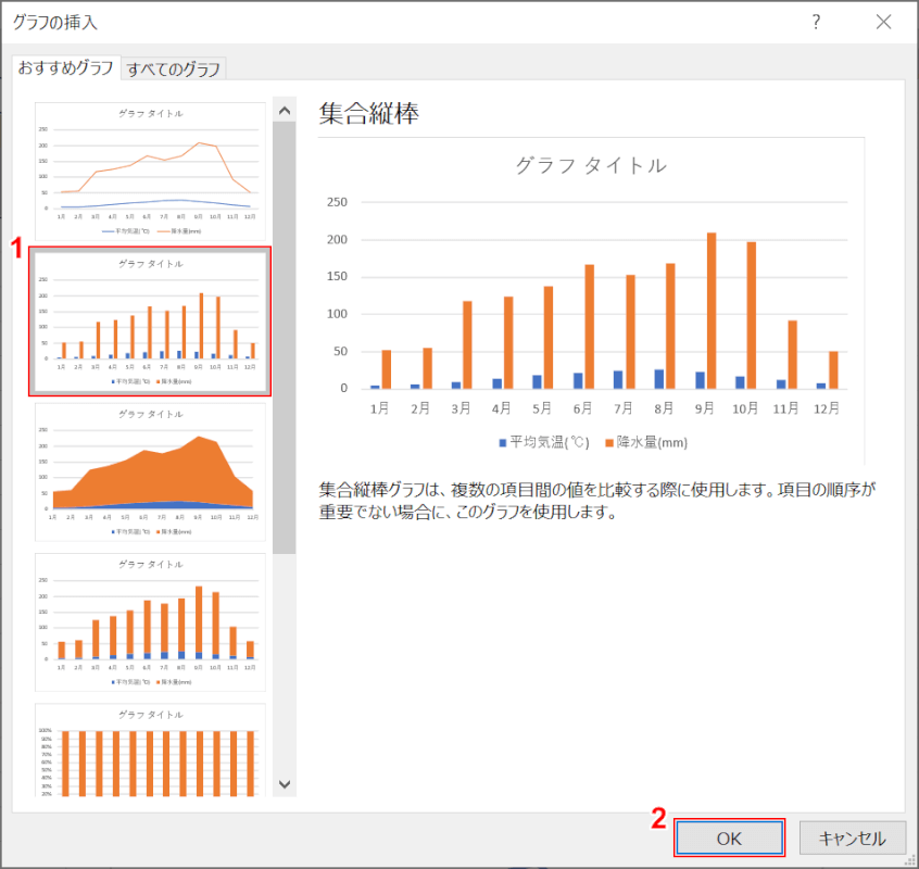 棒グラフ