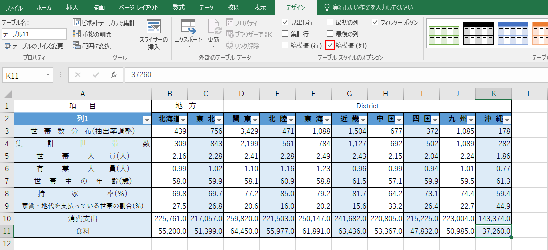 縞模様（列）