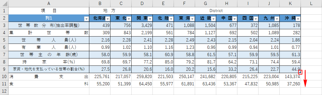 テーブルの書式の範囲を広げる