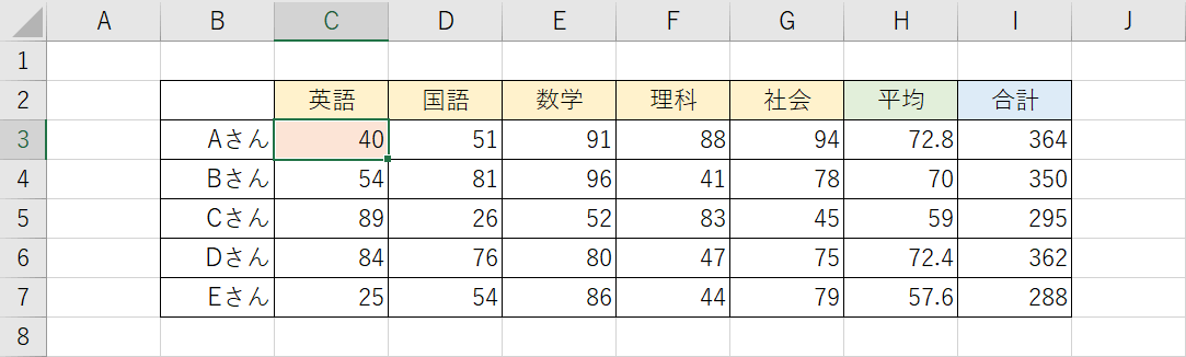 条件付き書式の反映確認