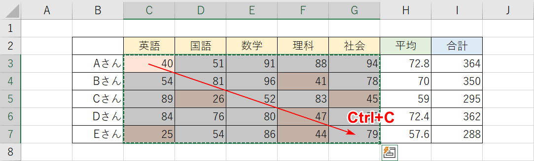 条件付き書式の範囲選択