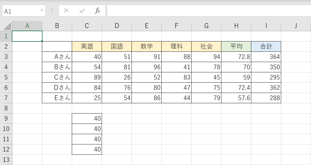 条件付き書式の削除結果