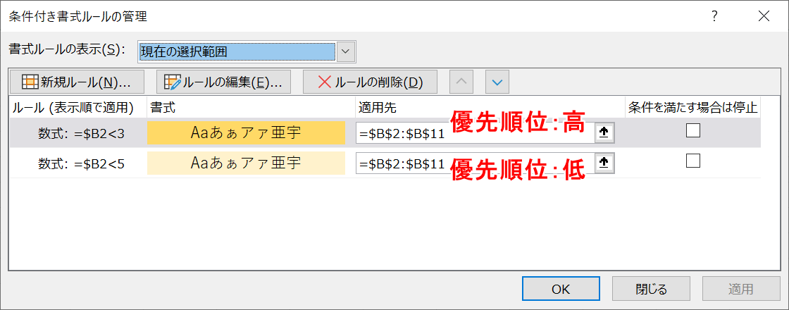 優先順位の確認