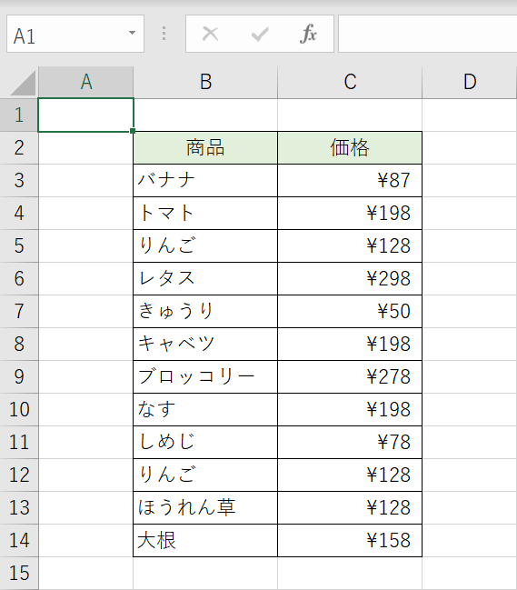 重複データ