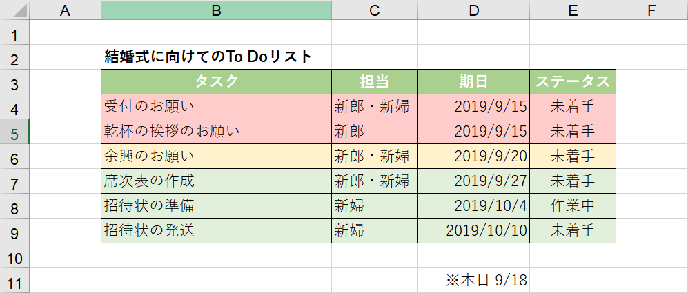 タスク管理表