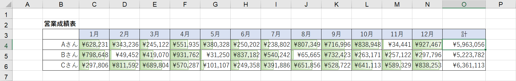 クリアした反映結果