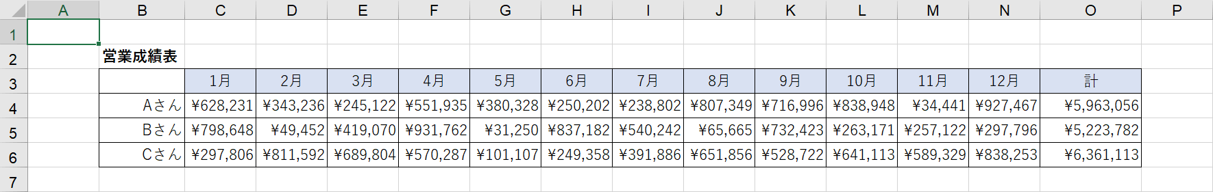 クリアした反映結果