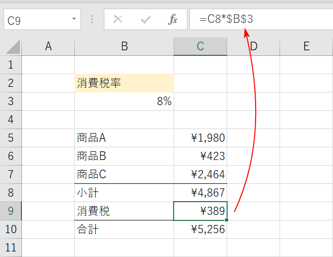 消費税の数式