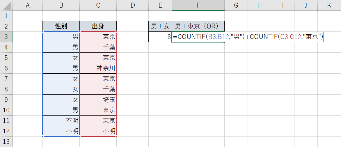 東京のセルの個数を数える