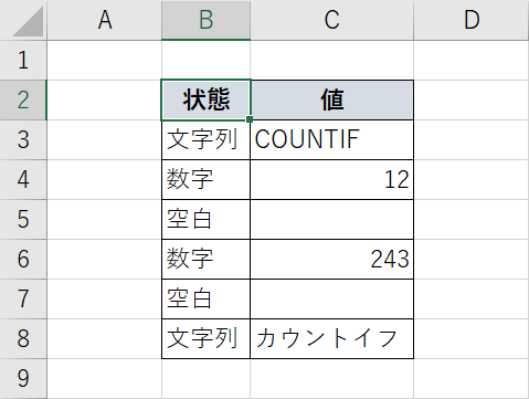 表の準備