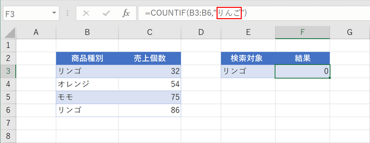 文字列の注意点