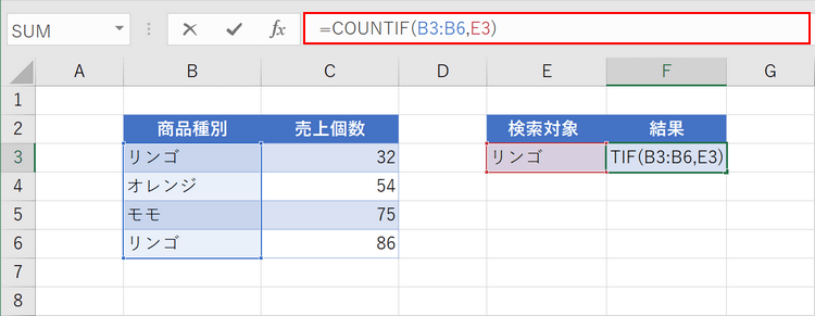 関数の入力