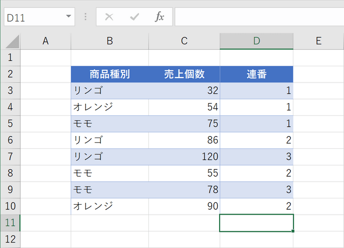 関数の結果