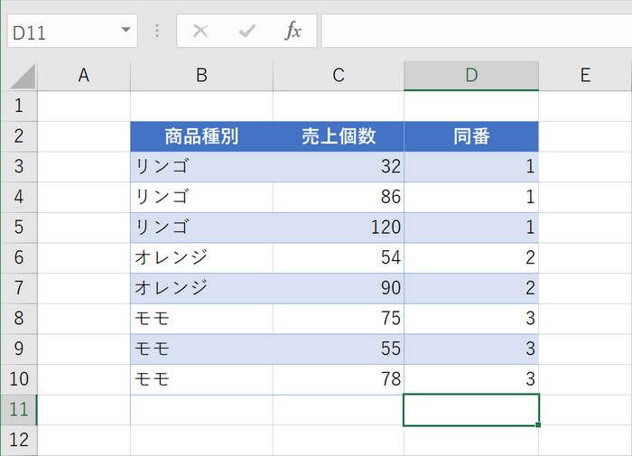 関数の結果