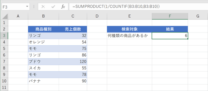 関数の結果