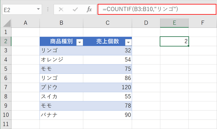 関数の入力