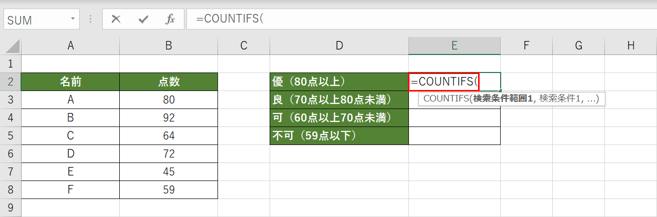 関数名を入力する