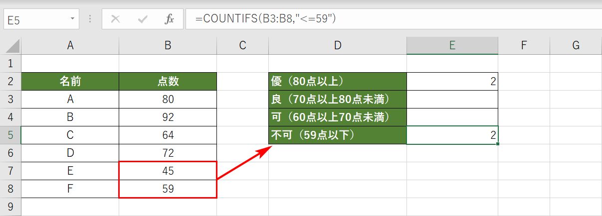 ○○以下のセルを数えた結果