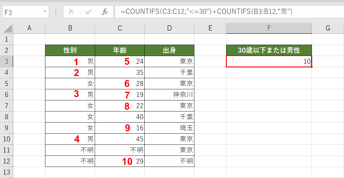 COUNTIFS関数の結果