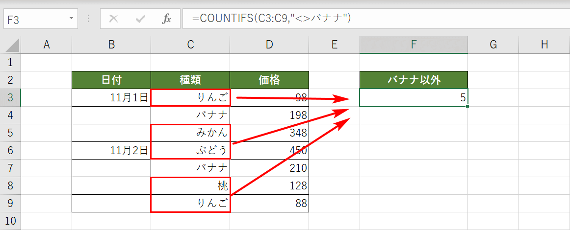 COUNTIFS関数の否定条件の結果