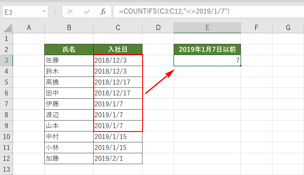 指定の日付以前を数える結果